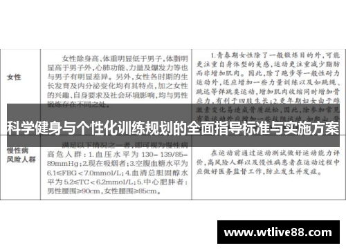 科学健身与个性化训练规划的全面指导标准与实施方案